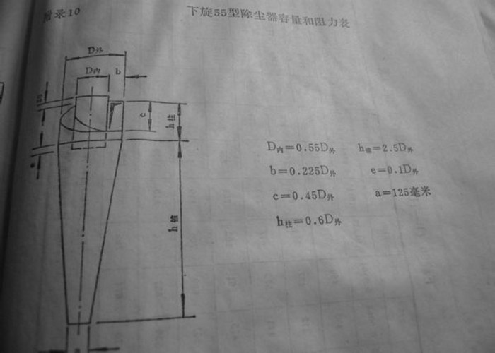旋風(fēng)除塵器筒體直徑設(shè)計(jì)計(jì)算