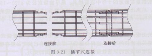 插接 式除塵器骨架