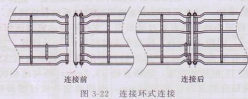 連接式除塵器骨架